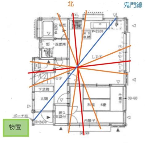 倉庫風水|家相に倉庫や物置は影響する？鬼門や裏鬼門の考え方。